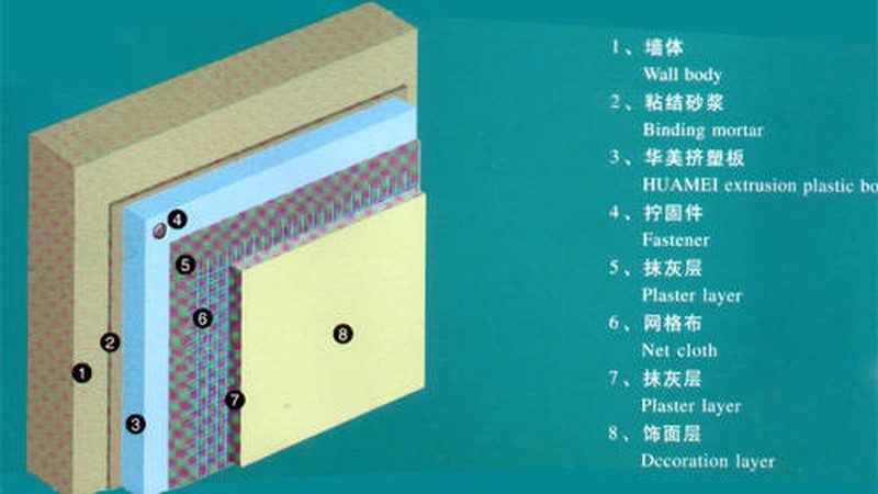 防水材料成本解析：一桶一平米，如何精准计算？**