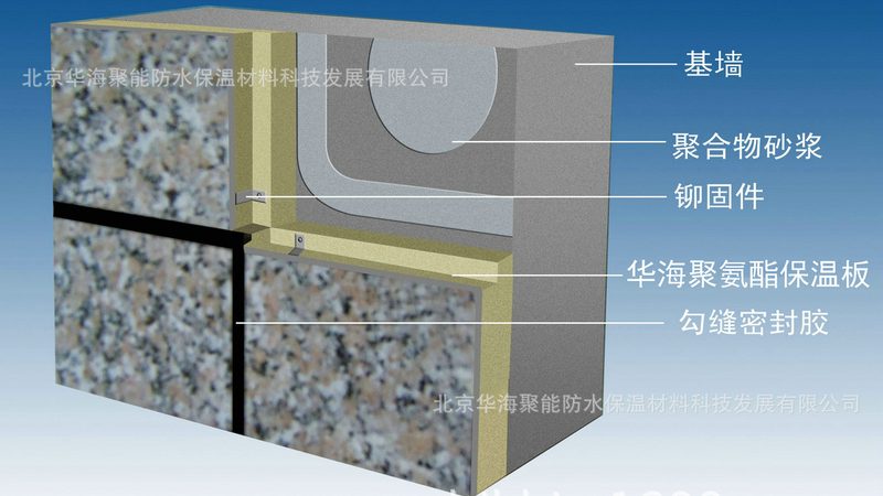 地下工程防水，非固化橡胶沥青涂料有何独特之处？**